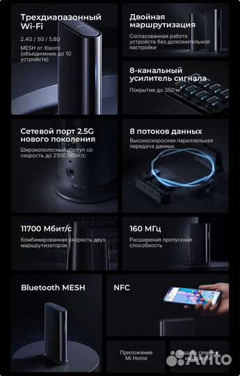 Роутер Трехдиапазонный Xiaomi WiFI-Tri band mesh