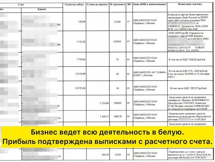 Магазин пива + кафе 3,2 млн/год