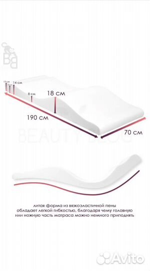Матрас с эффектом памяти