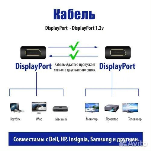 Шнур DisplayPort - DisplayPort, LivePower 1,5/3/5м