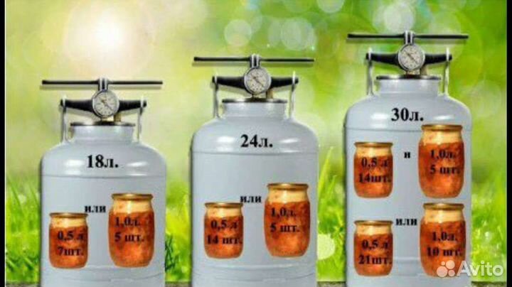 Автоклав для тушенки