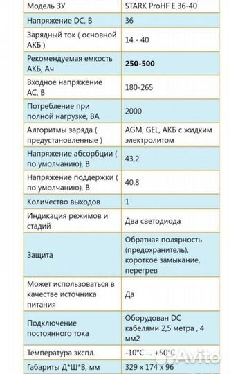 Зарядное устройство Stark ProHF