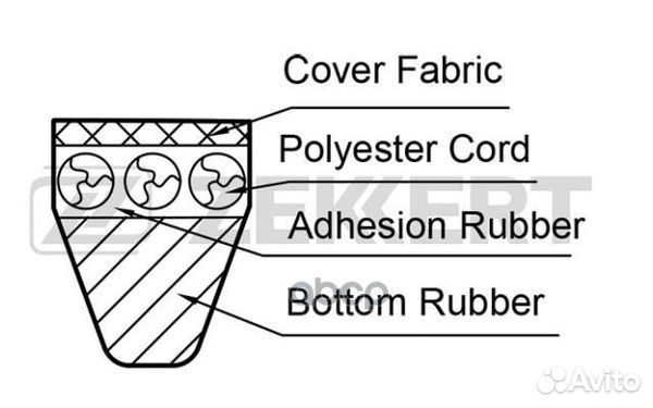 Ремень клиновой VW Passat III IV 88- Jetta 80