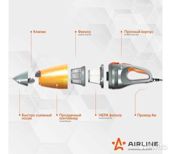 Пылесос Cyclone Turbo 150Вт автомобильный