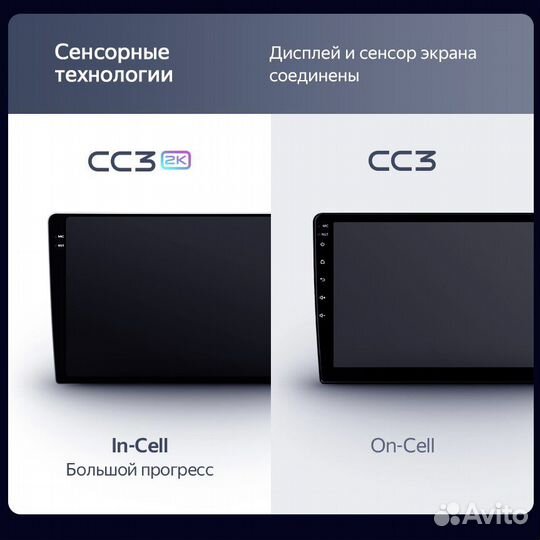 Teyes cc3 2k 3/32 LADA granta