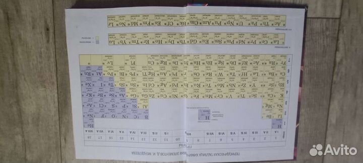 Учебник химия 11 класс Рудзитис