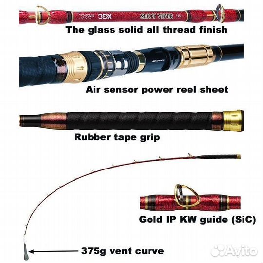 Daiwa 2023 shot viper 195