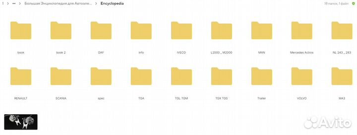 Топовая база прошивок для чип тюнеров + обучение
