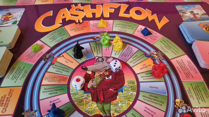 Играть в CashFlow Денежный Поток кэшфлоу в спб