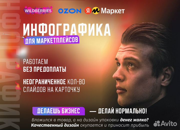 Инфографика для маркетплейсов, дизайн карточек wb