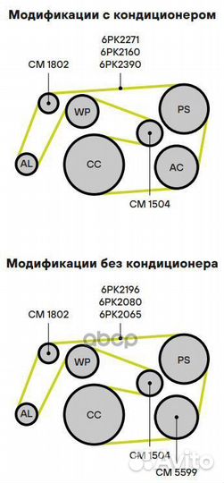 Ролик навесного оборудования CM1802 Trialli