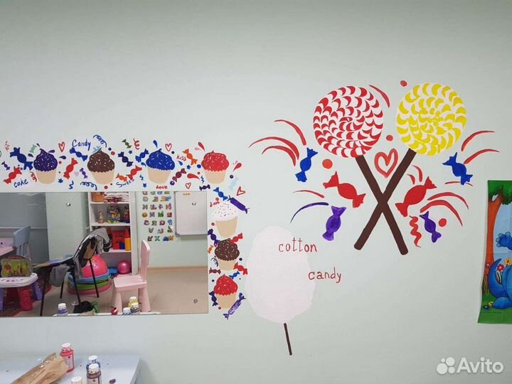 Роcпиcь стен, веранд, ворот