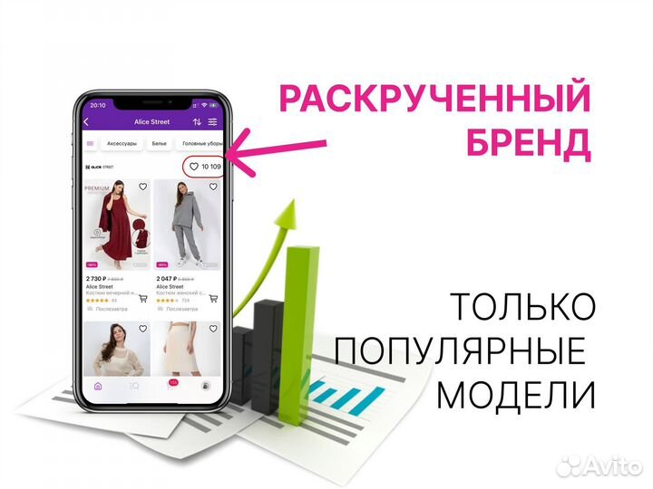 Готовый бизнес на Wildberries под ключ с нуля