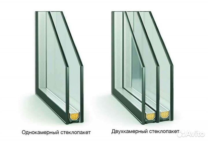 Ремонт и обслуживание окон
