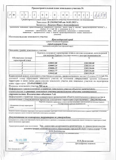 Участок 7 сот. (СНТ, ДНП)