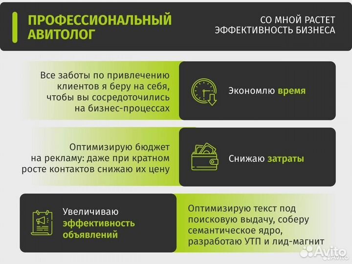 Авитолог/Услуги Авитолога