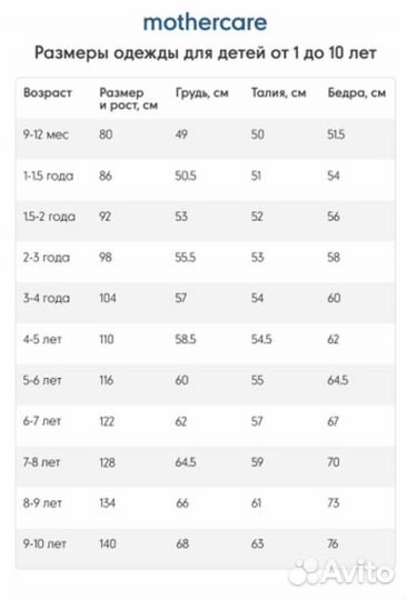 Новый детский купальник mothercare