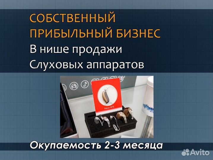 Франшиза бизнеса с доходностью от 200.000р