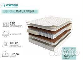 Матрас все размеры