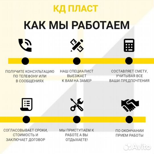 Автоматика для откатных ворот (Италия)