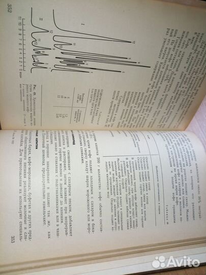 Технология производства общественного питания 1981