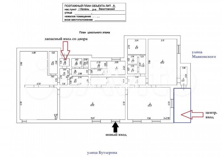 Продам готовый арендный бизнес