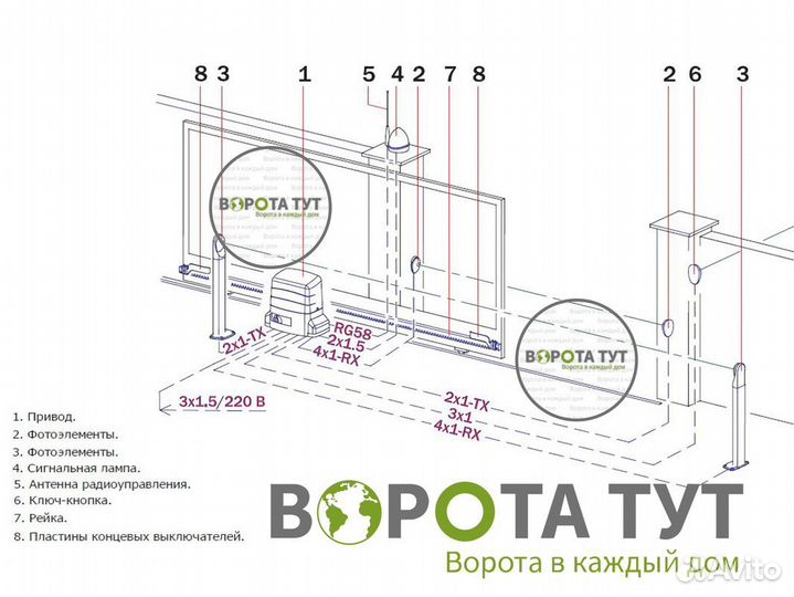 Ворота секционные Алютех – выберите свое идеальное