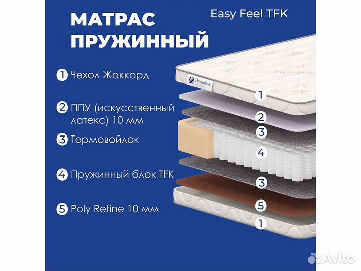 Пружинный матрас Dreamline Easy Feel TFK