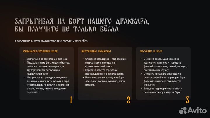 Франшиза викинг бара 