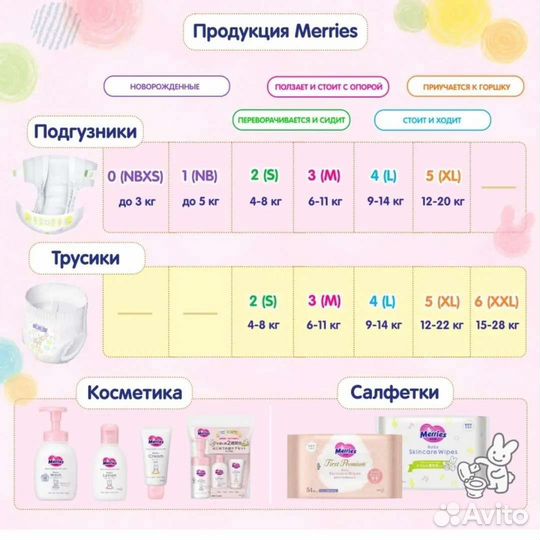 Трусики Меррис мегаупаковка