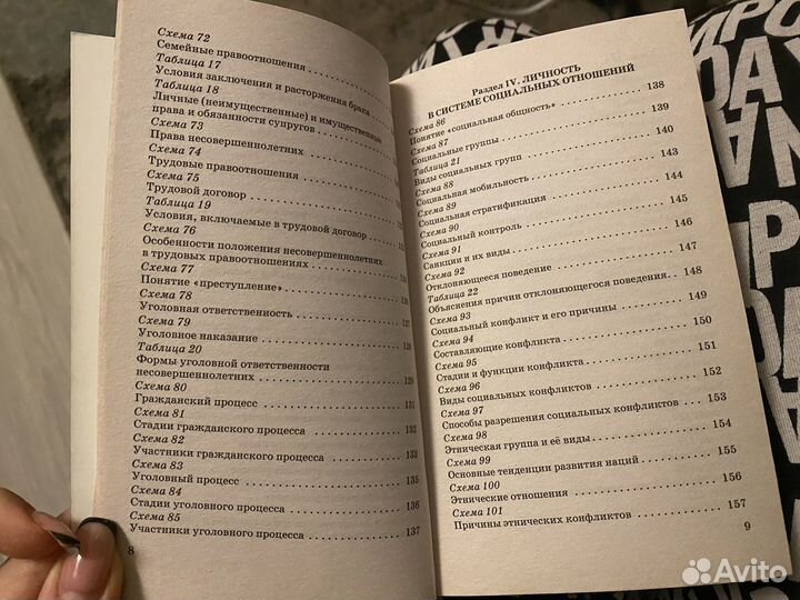 ЕГЭ обществознание сборник в схемах