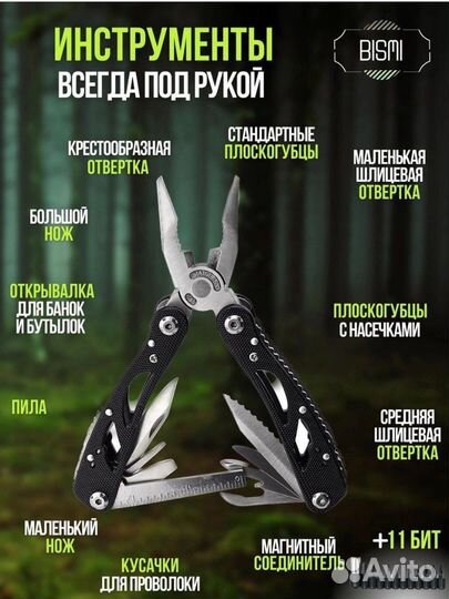 Набор инструментов мультитул