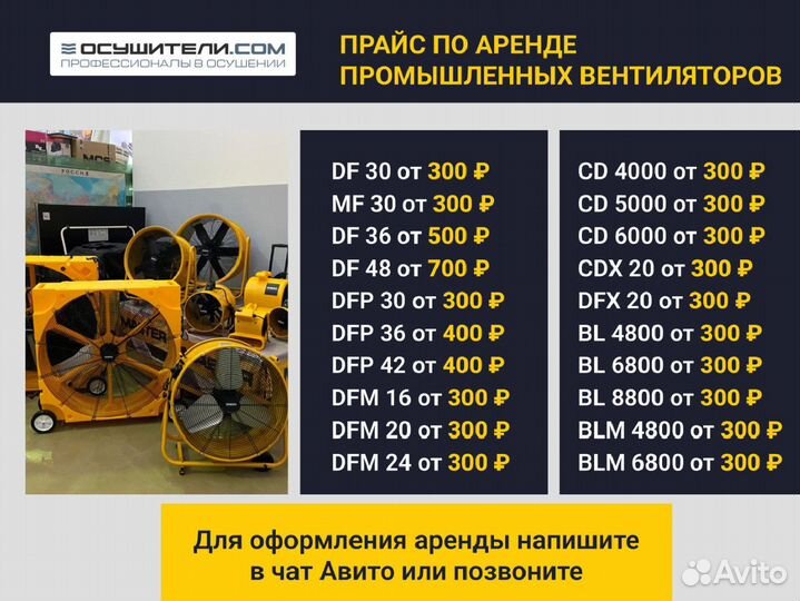 Строительный осушитель Master DH 752