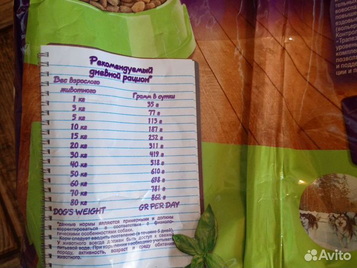 Корм для собак Трапеза 2.5 кг