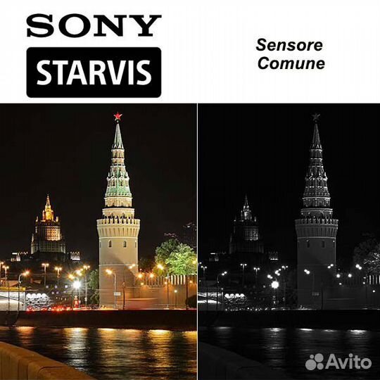 Видеонаблюдение (Sony IMX307)