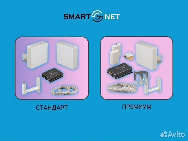 Усиление сигнала сотовой связи для дачи / офиса