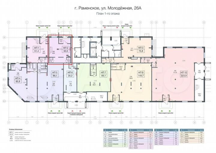Свободного назначения, 120 м²