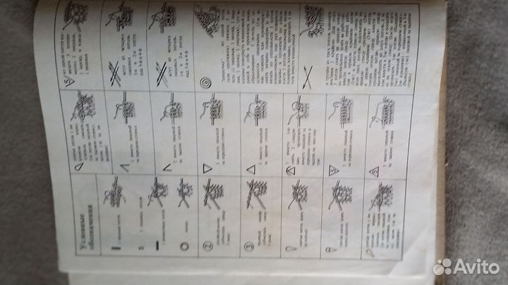 Книга Азбука Вязания 1986 г