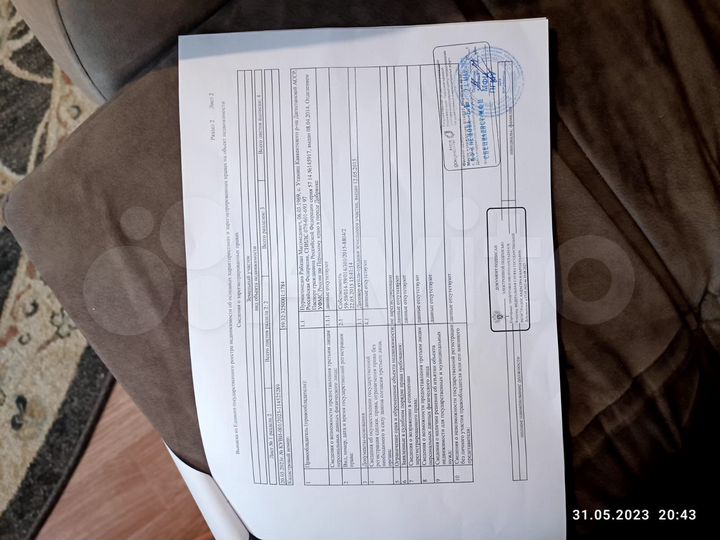 Участок 15 сот. (ИЖС)