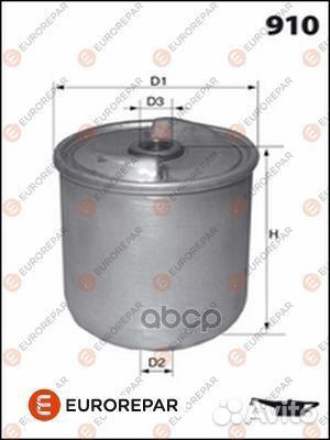 Фильтр масляный ford transit 2.0 tdci/land rove