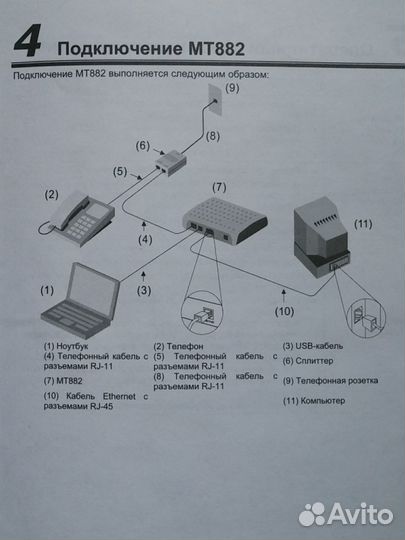Adsl Modem Huawei SmartAX MT 880