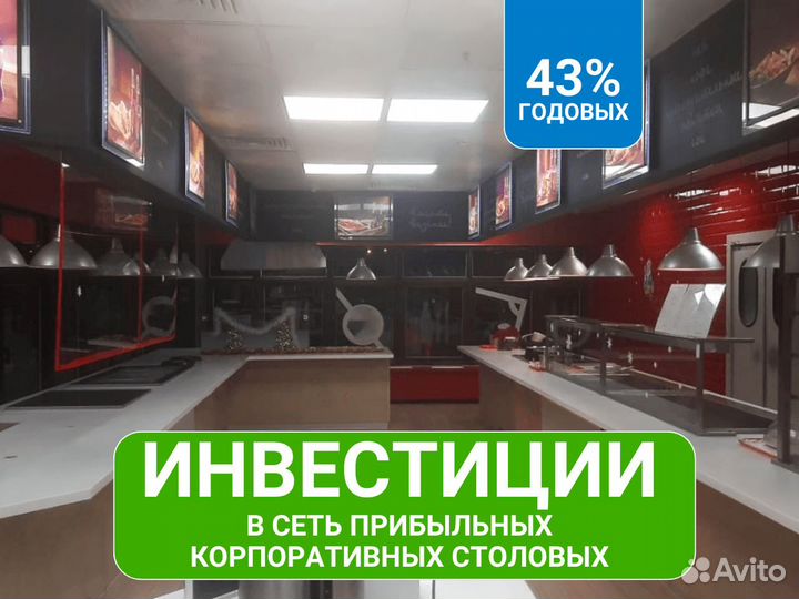 Пассивный доход через инвестиции