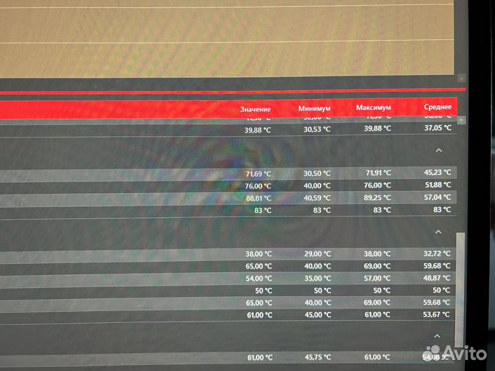 Asus rog strix RTX 3090 OC