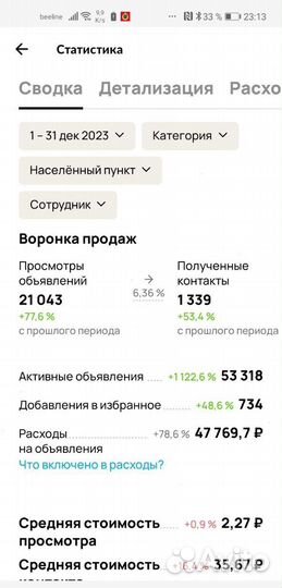 Администратор ресторана