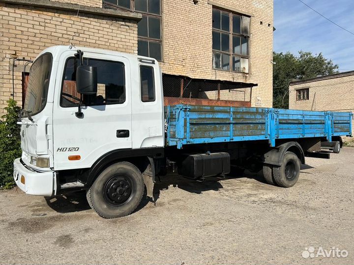 Аренда Услуги Кран Манипулятор