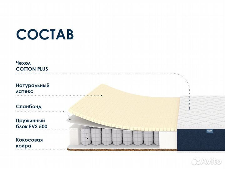 Матрас Dimax Практик Софт Хард 500 80х190 см