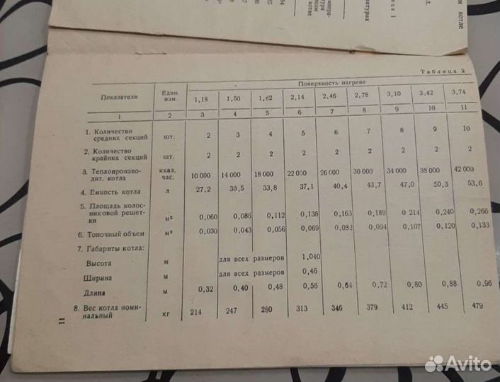 Котёл твердотопливный - газ кчм