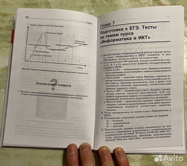 Угринович Н.Д. «Информатика и икт» 11 класс