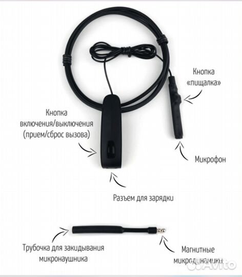 Микронаушники для экзаменов