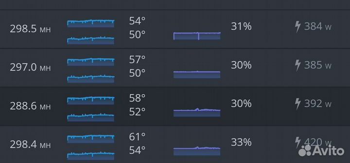 Корпус с разделением потоков